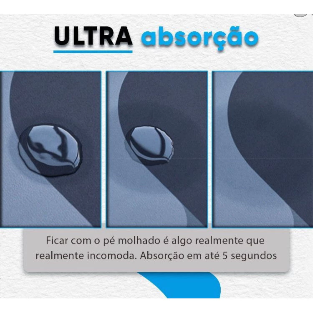 Tapete de Banheiro Antiderrapante - Extra Macio e Secagem Rápida